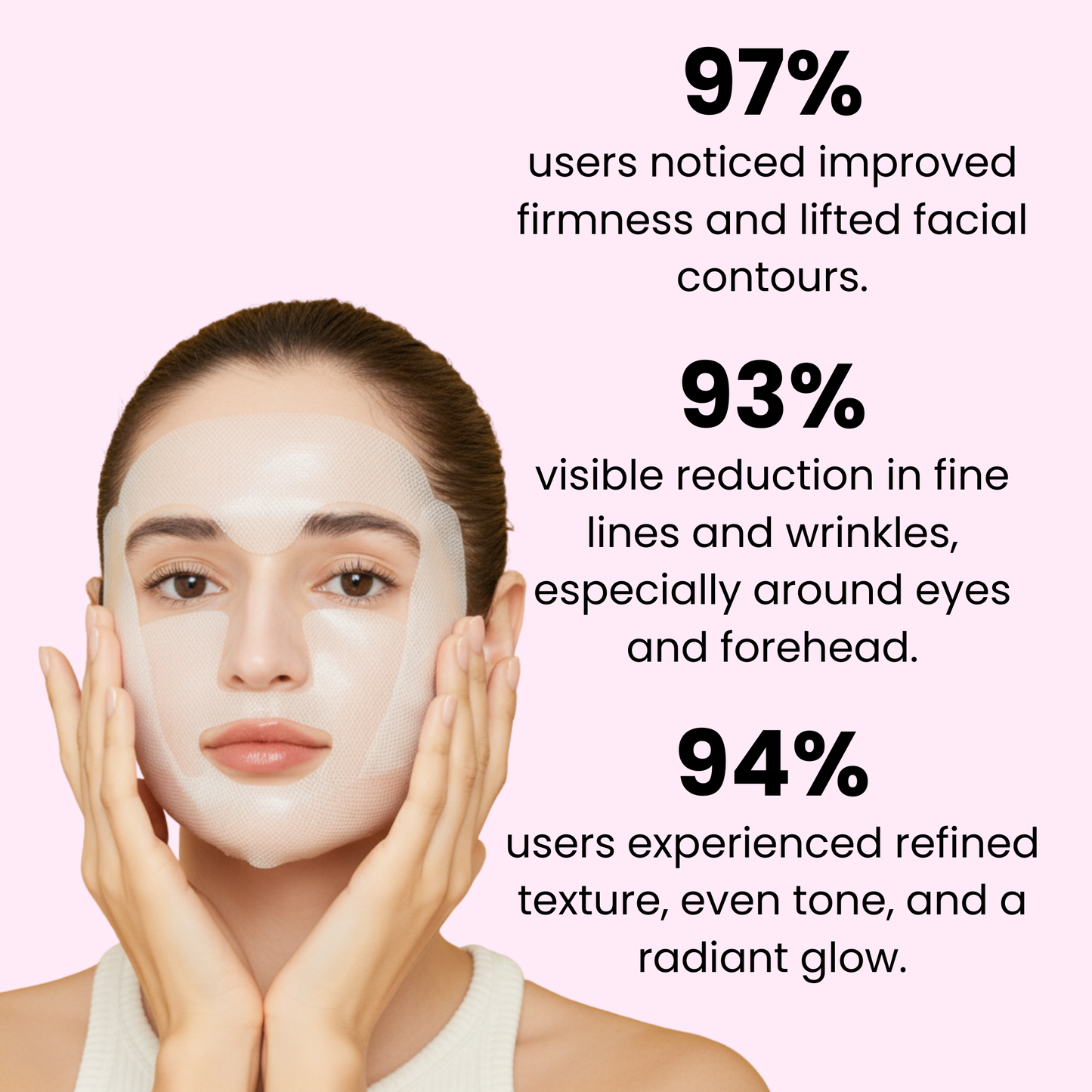 Deep Collagen Tension Retinol Boost-Up Mask