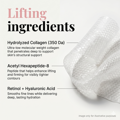 Deep Collagen Tension Retinol Boost-Up Mask