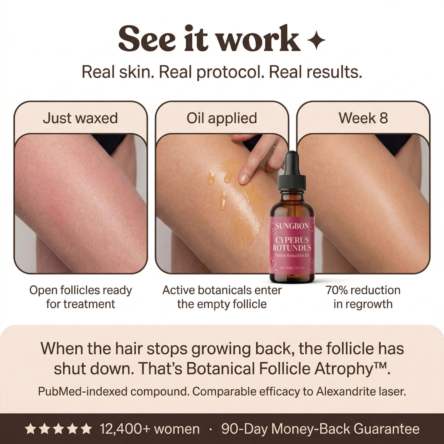 SUNGBON™ Cyperus Rotundus Elixir Oil