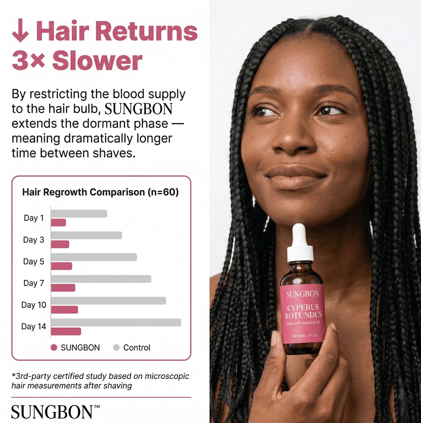 SUNGBON™ Cyperus Rotundus Elixir Oil