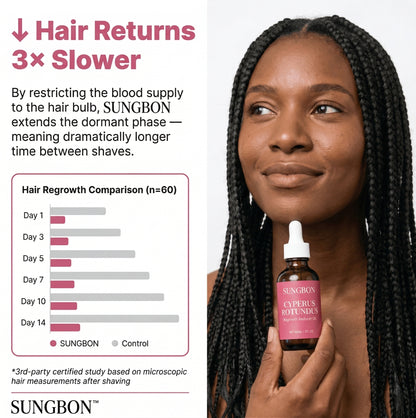 SUNGBON™ Cyperus Rotundus Elixir Oil