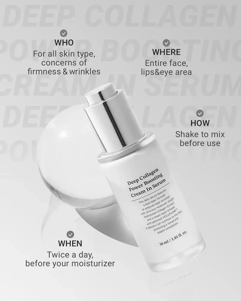 Deep Collagen Anti-Wrinkle Cream In Serum | Volufiline, Real Collagen, Skin Volumizing, Glass Skin, Elasticity