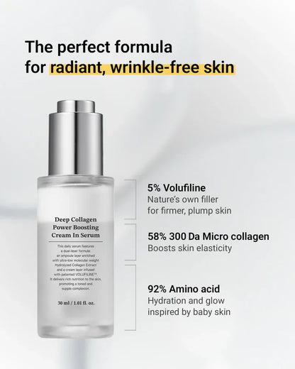 Deep Collagen Anti-Wrinkle Cream In Serum | Volufiline, Real Collagen, Skin Volumizing, Glass Skin, Elasticity